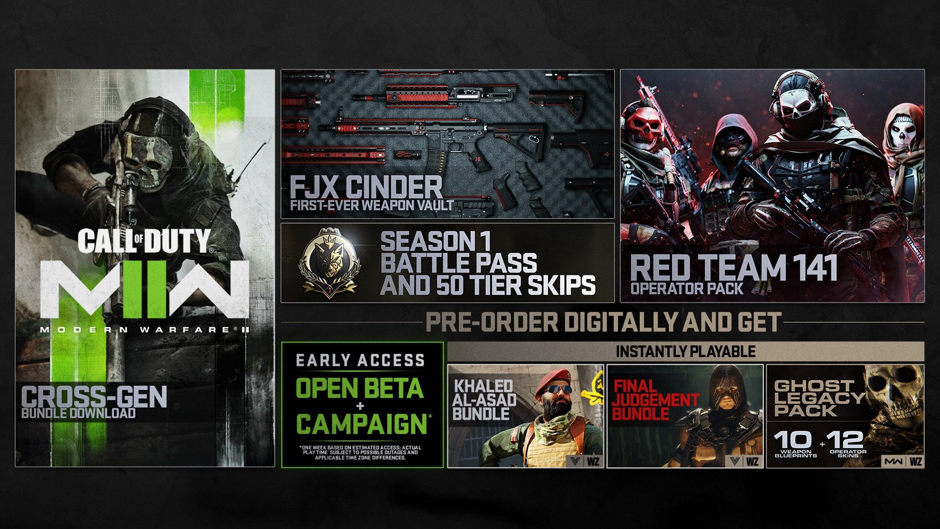 All The Call Of Duty Modern Warfare Pre Order Bonuses