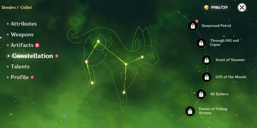 collei constellations in genshin impact