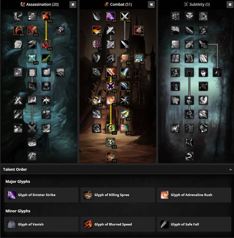 combat talents rogue wotlk