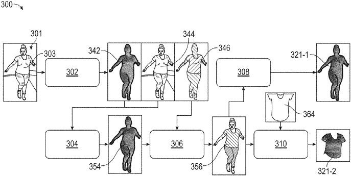 facebook-metaverse-vr-clothing-scan-patent