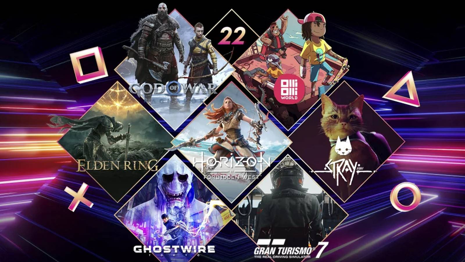 playstation games in 2022