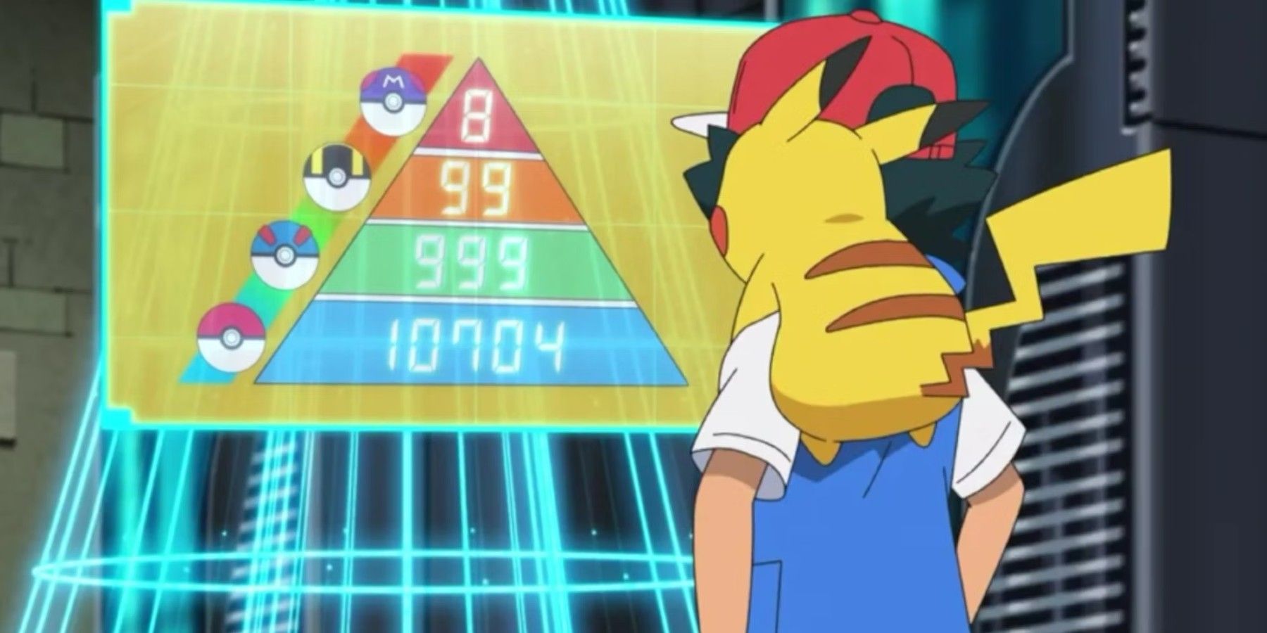 Pokemon Anime Reveals Official Stats for Ash, Cynthia, and More