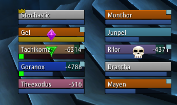 suf wrath classic addons