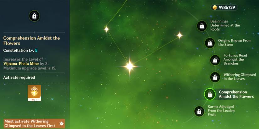 tighnari constellation c5 in genshin impact