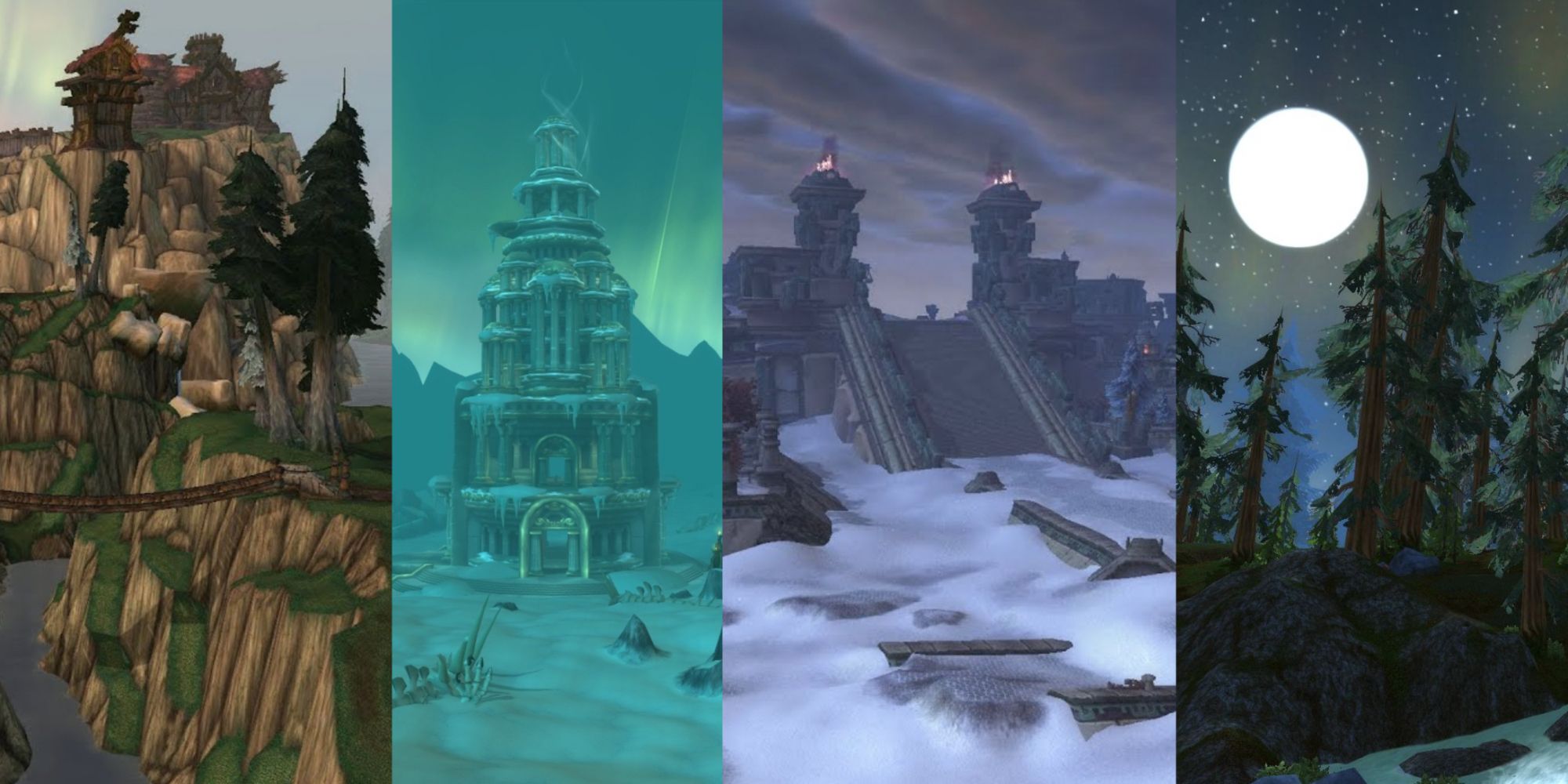 title image northrend zones by level Howling Fjord Dragonblight Zul Drak Grizzly Hills