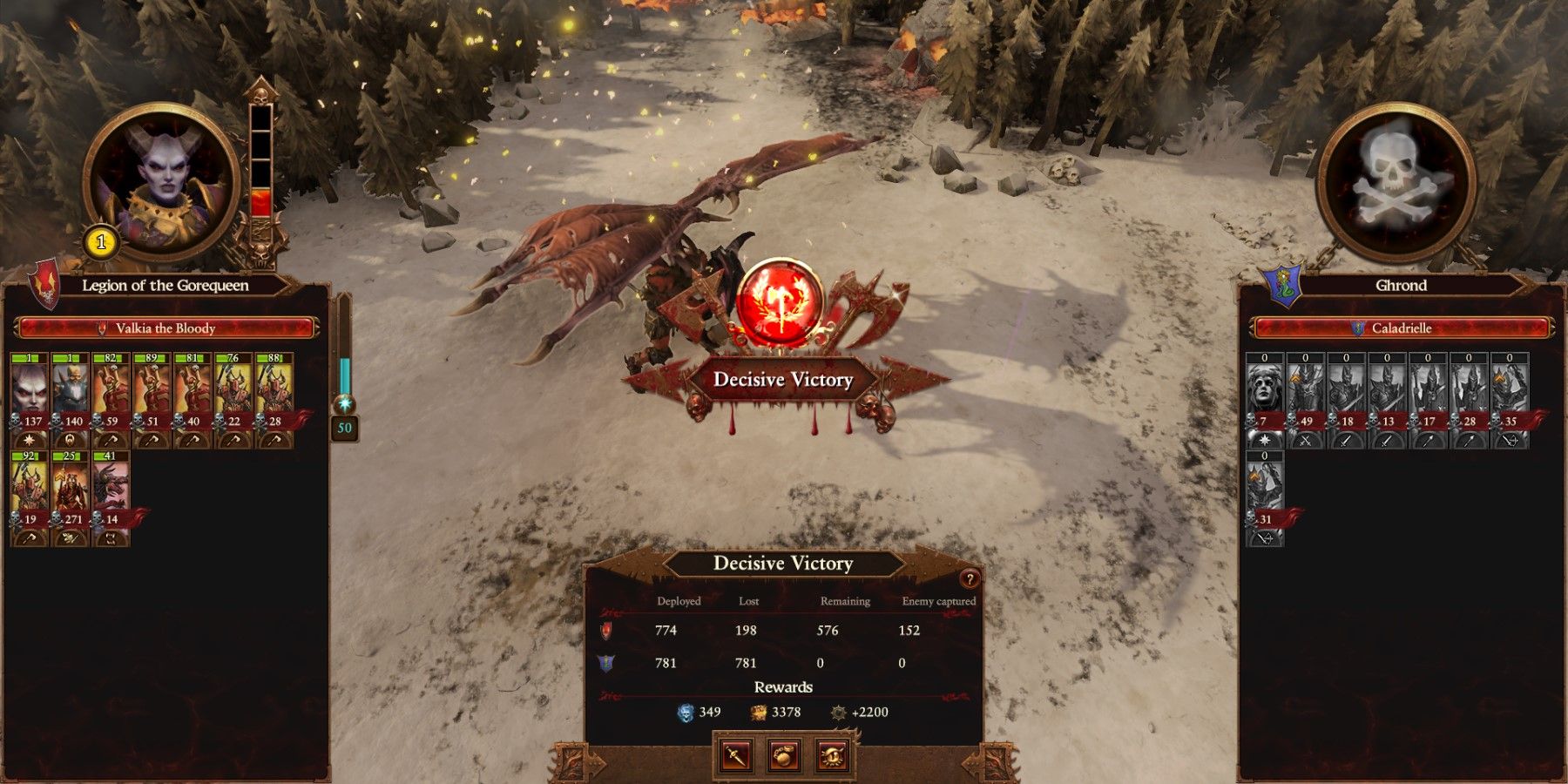 Total War: Warhammer 3 Valkia the Bloody Post Battle Screen