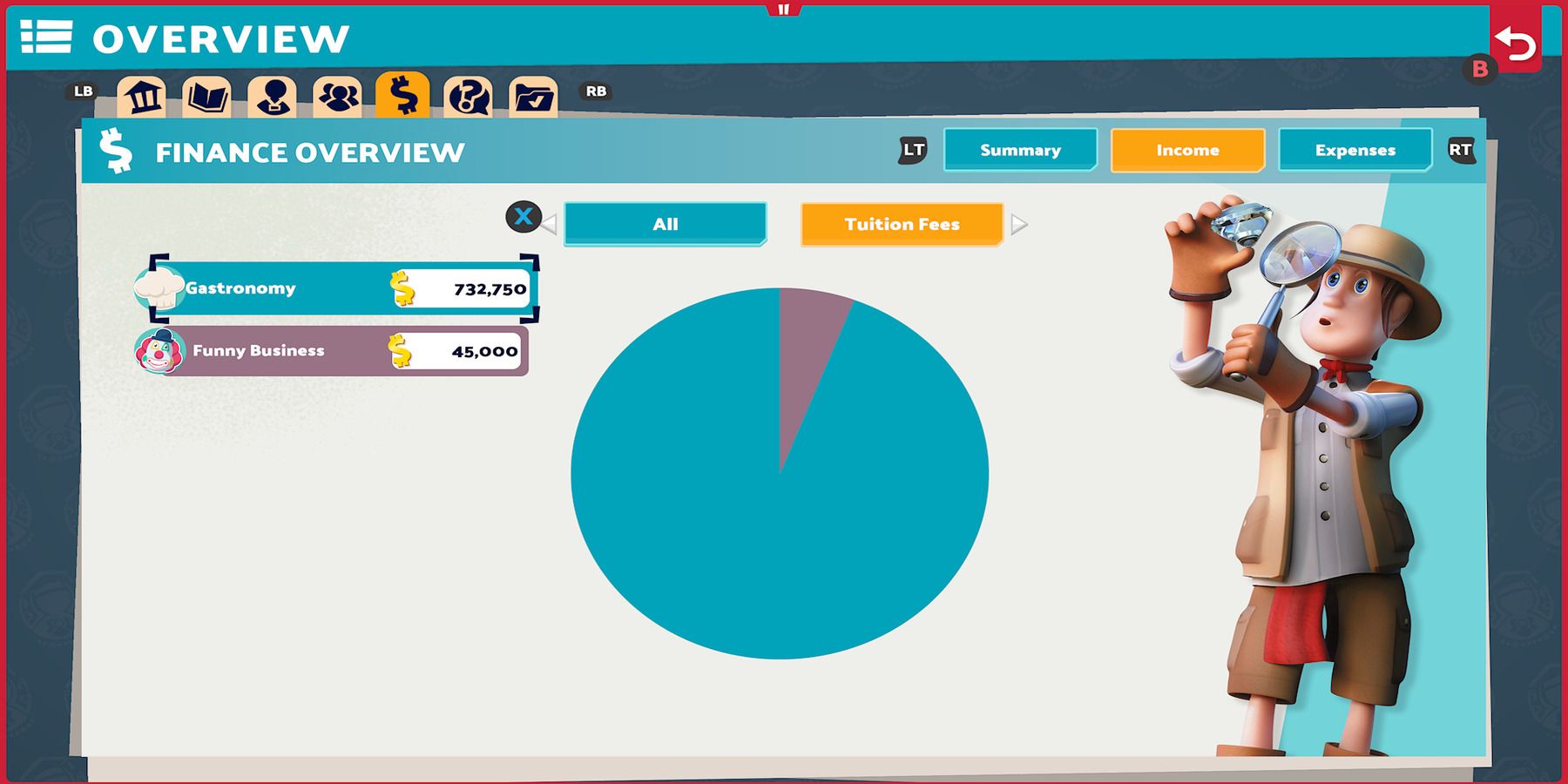 Tuition Fees overview