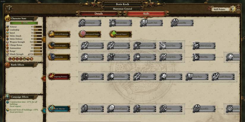 tww2 lord skill tree