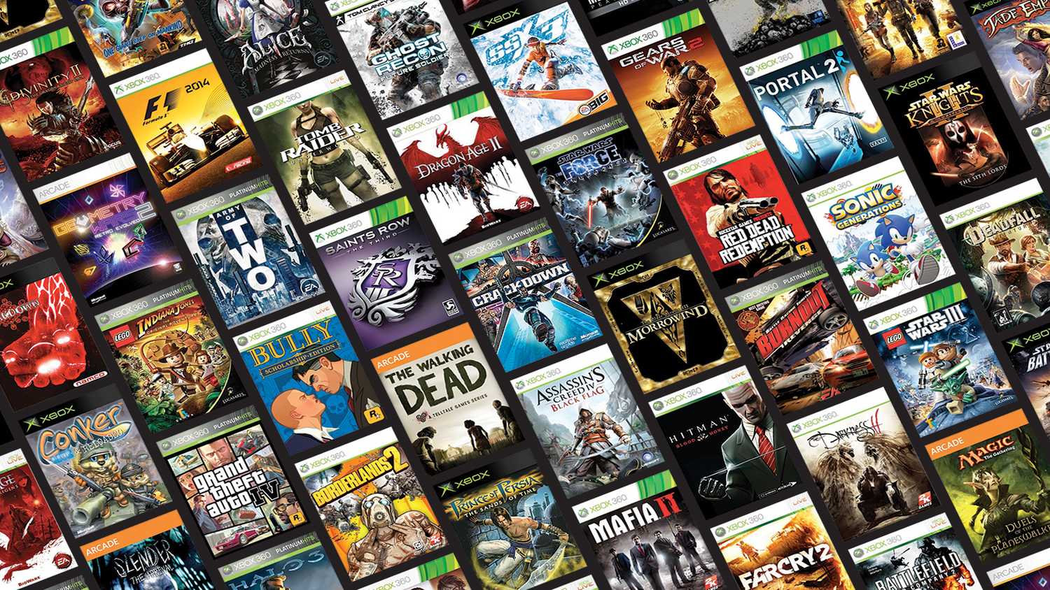 Xbox One Xbox Backward Compatibility List Of Xbox Backwards