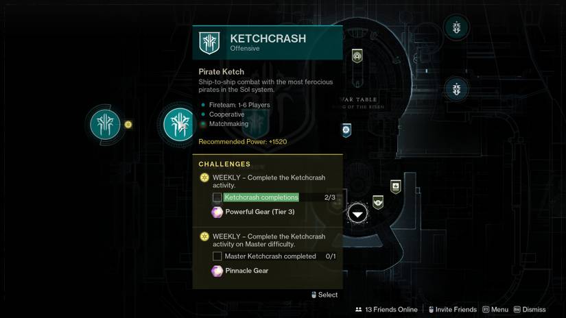 destiny 2 season of plunder powerful gear pinnacle gear drop checklist activities playlists game modes power level cap