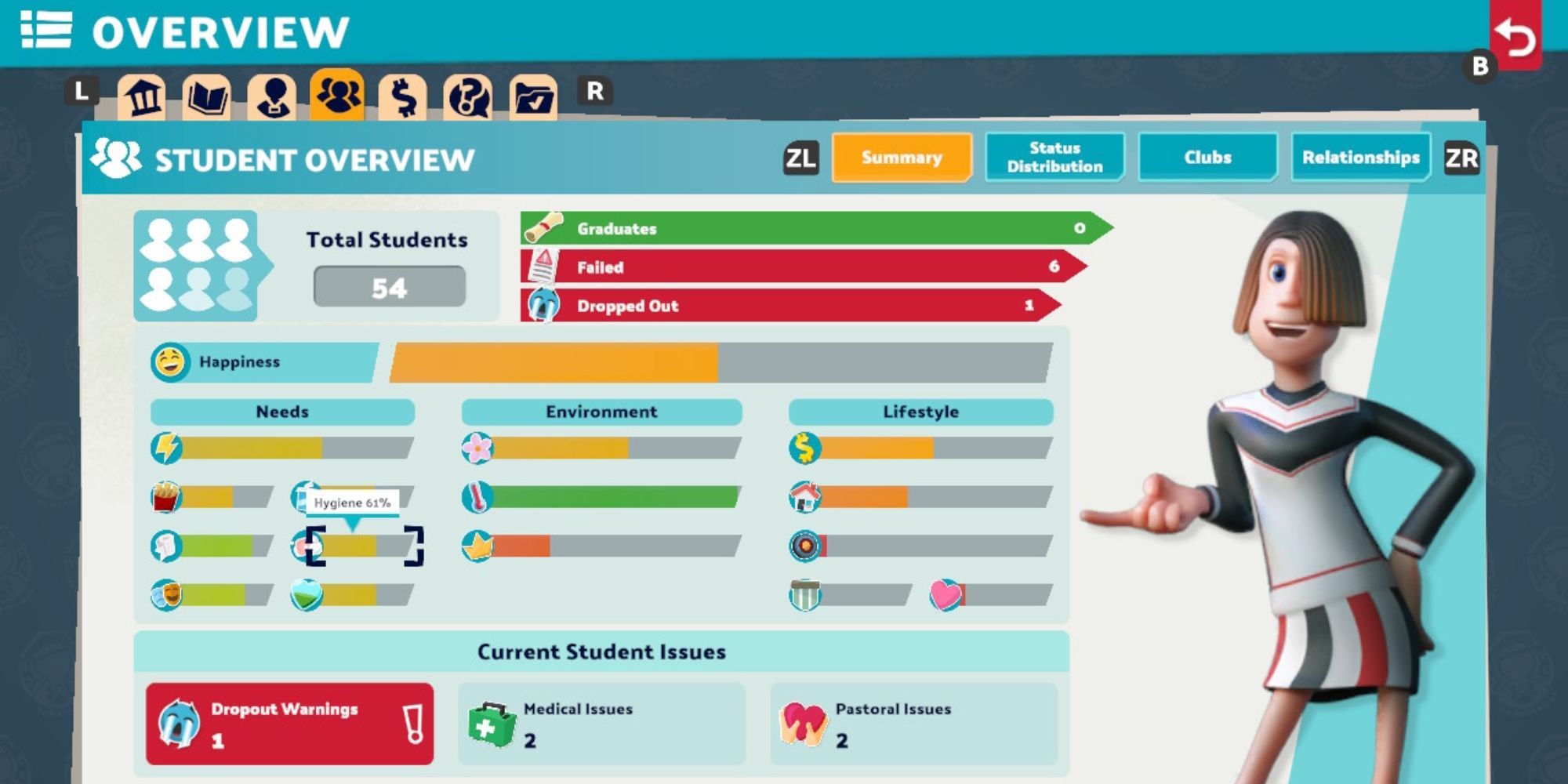 The student overview screen in Two Point Campus