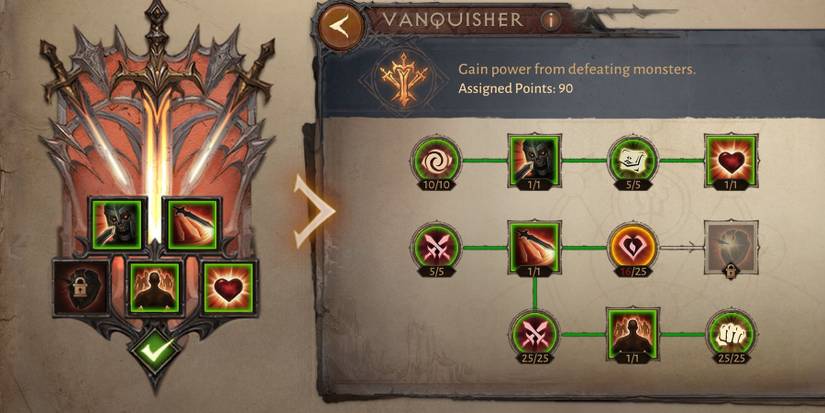 A Paragon Tree and its skills