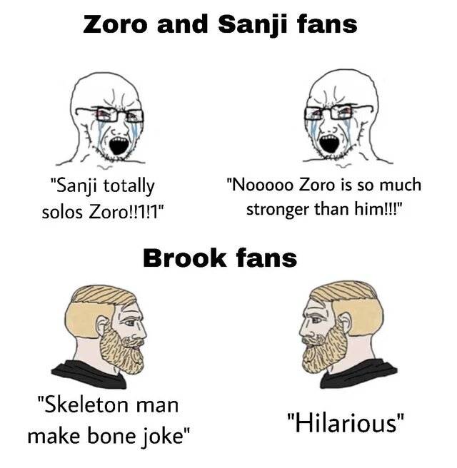 Brook Fans Reign Supreme