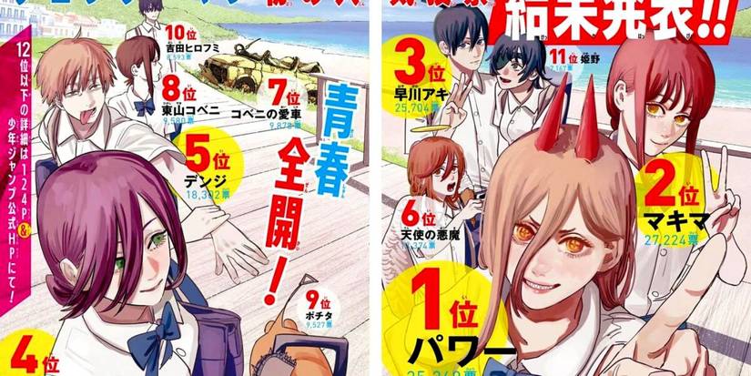 Chainsaw Man Japanese Popularity Poll