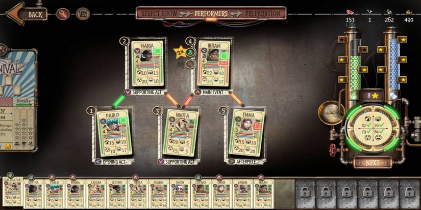 Circus Electrique - Performers