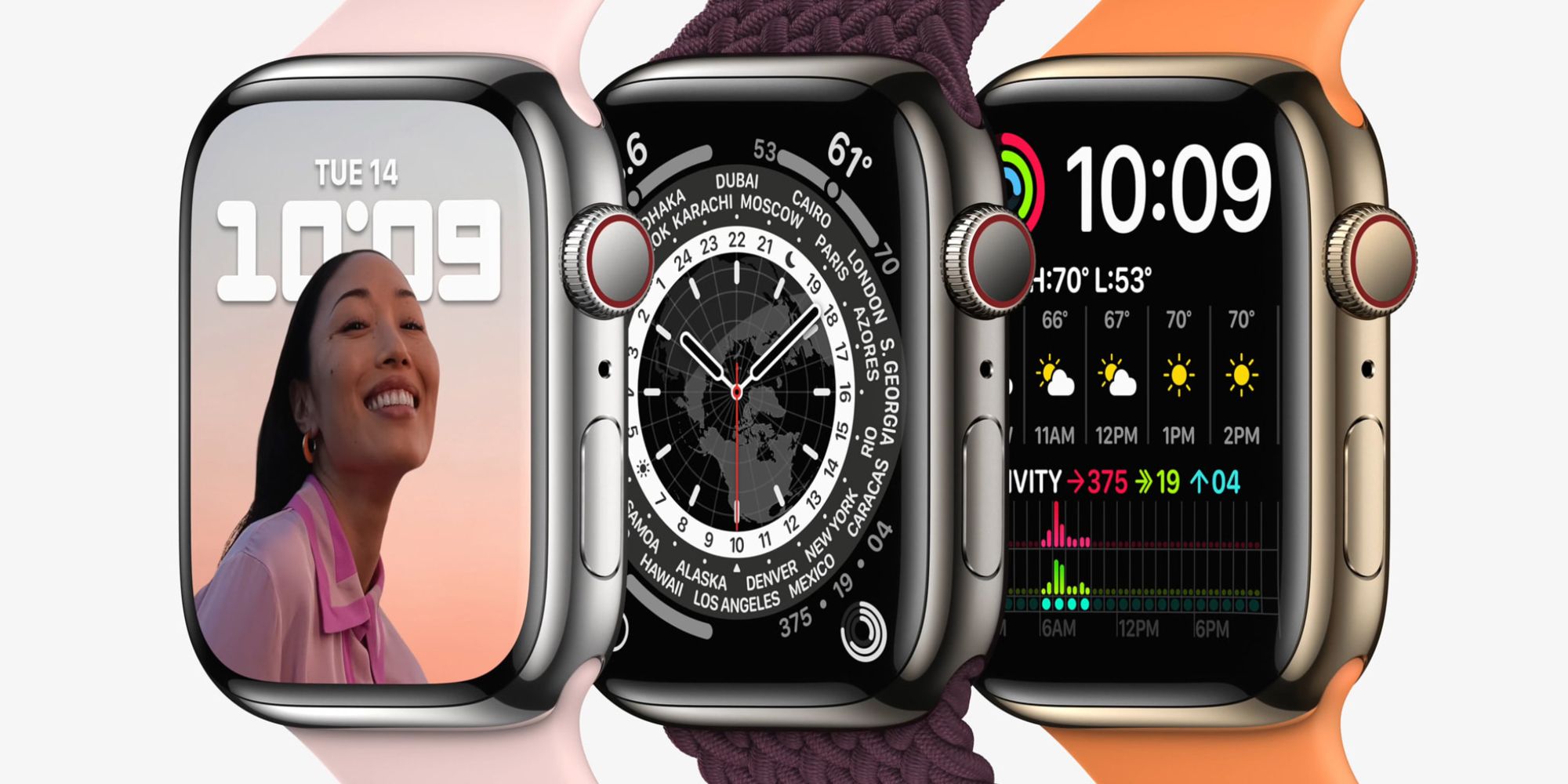 Apple watch 4 tips online