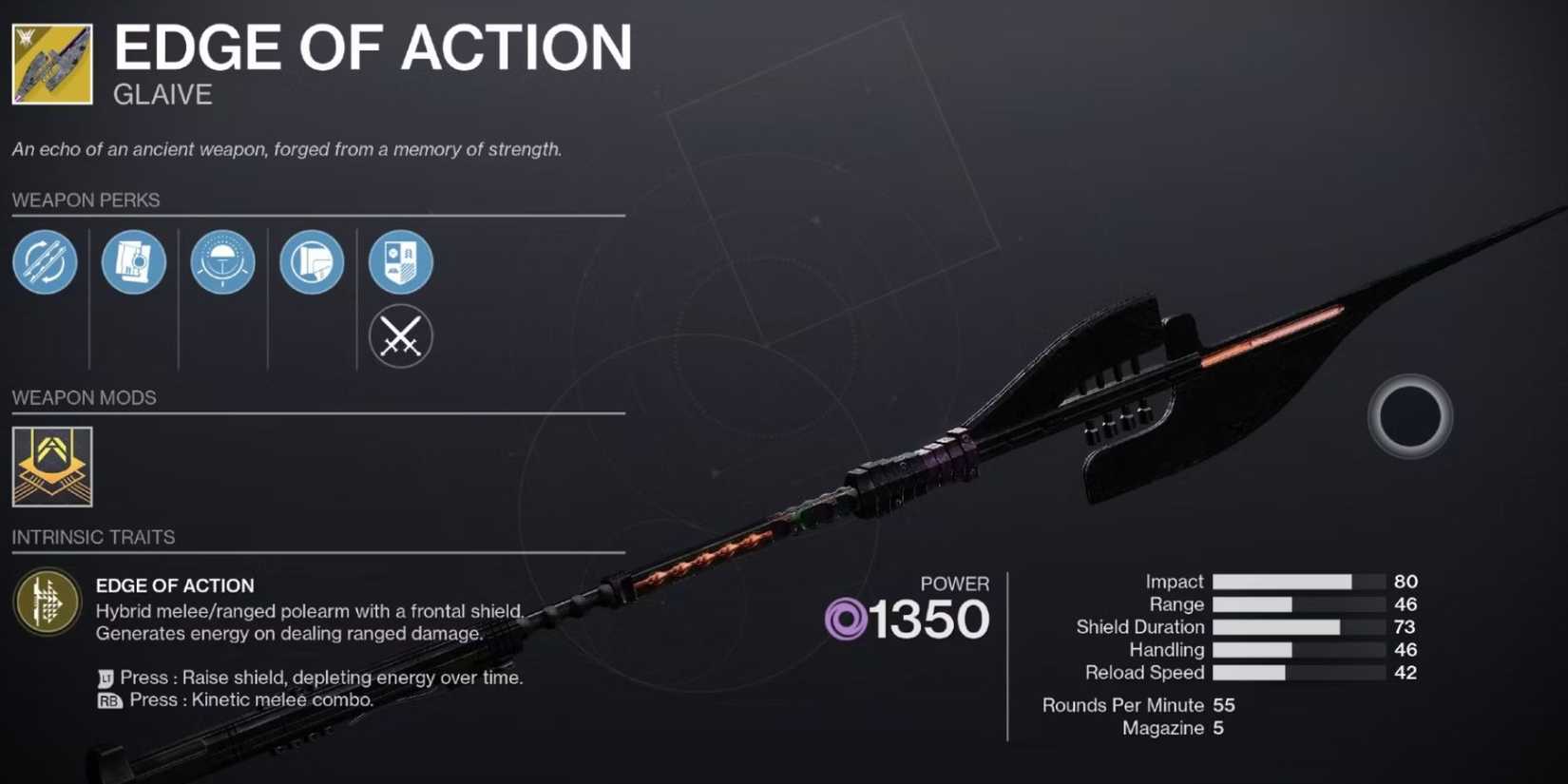 Destiny 2 Edge Of Action