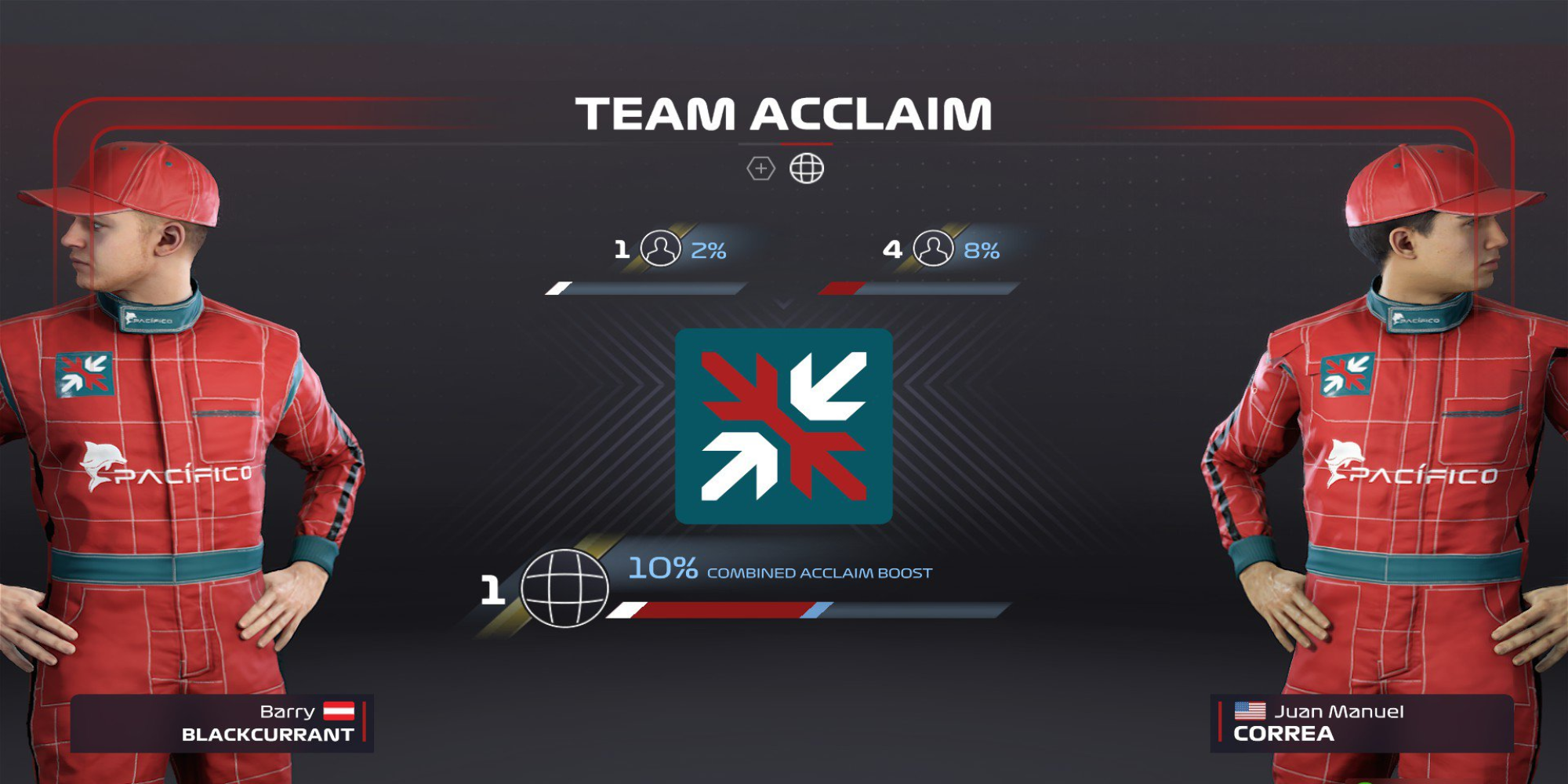 The Acclaim System in F1 22 MyTeam