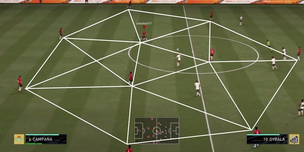 Tactics FIFA 23