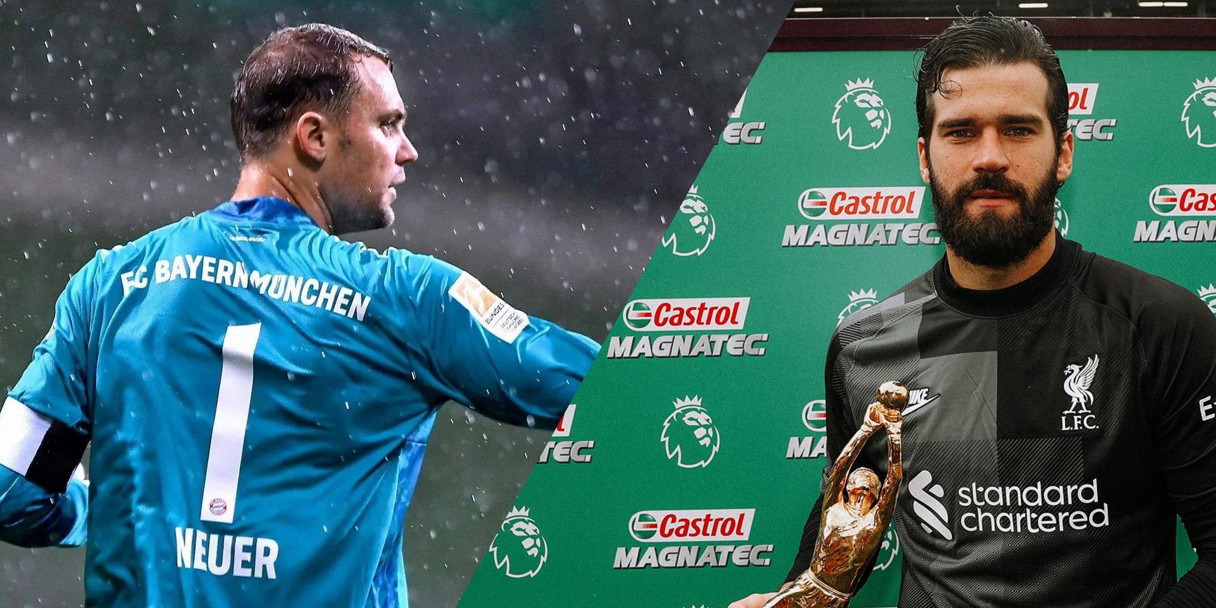 5 highest-rated goalkeepers (GKs) in FIFA 22