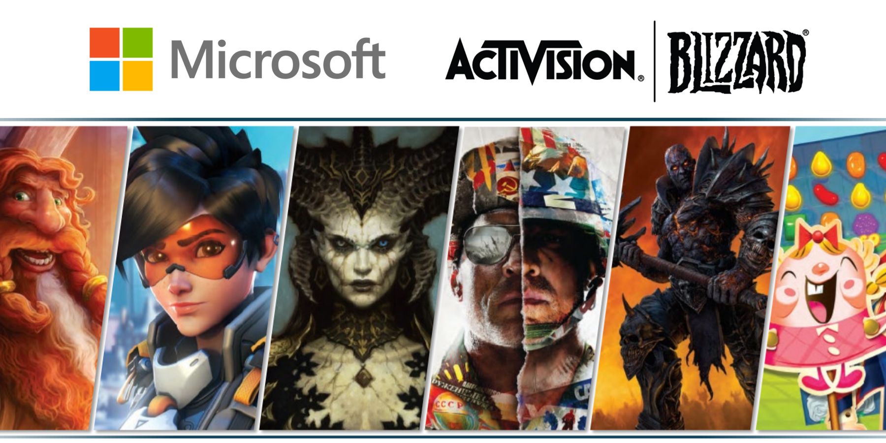 Microsoft Activision Blizzard