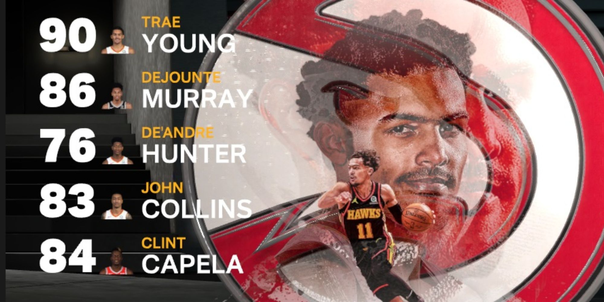 NBA 2K23 Best Teams To Play For As A Small Forward