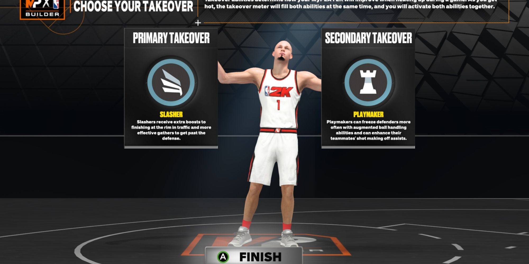 NBA 2K23 Best Dunker Build Takeovers