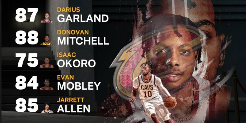 NBA 2K23 Cleveland Cavaliers Starters