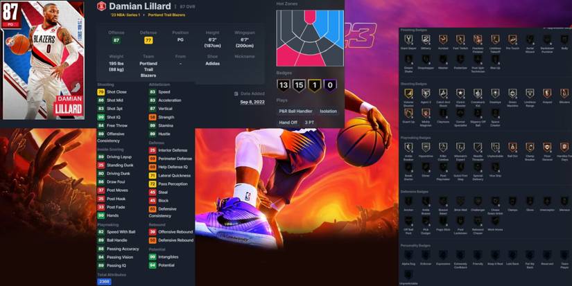 NBA 2K23 Damian Lillard Ruby Card