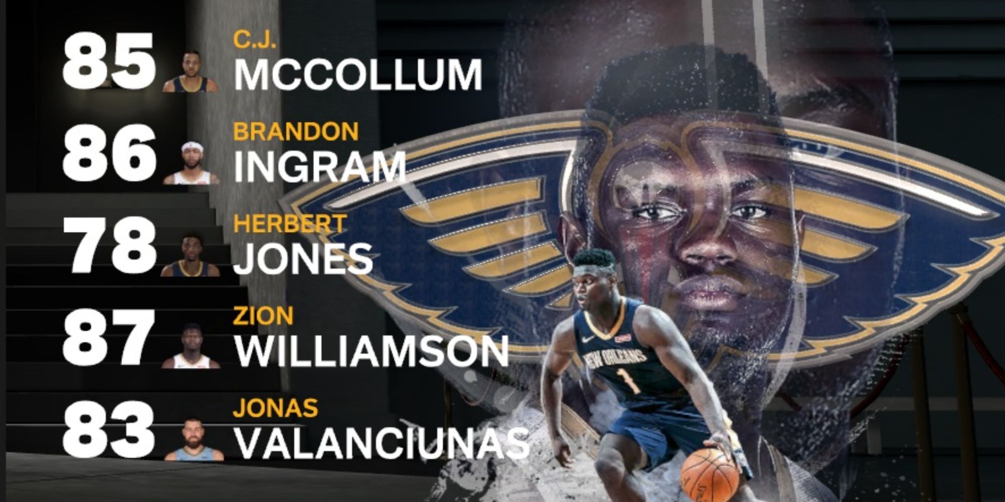 NBA 2K23 Best Teams To Play For As A Small Forward