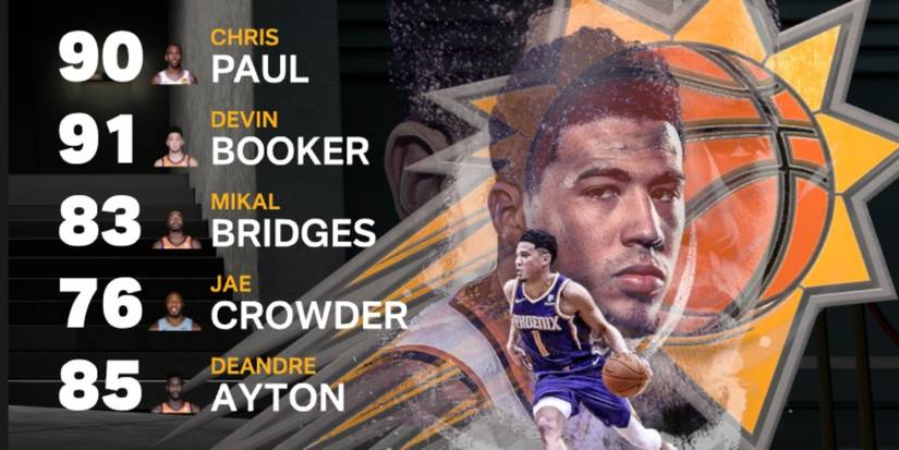 NBA 2K23 Phoenix Suns Starters