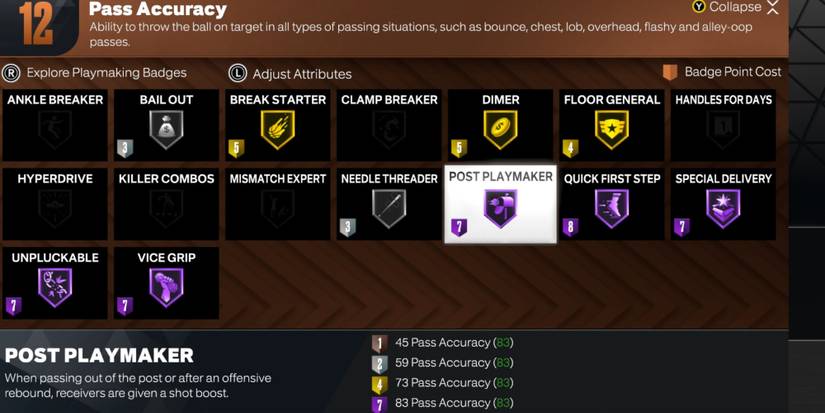 NBA 2K23 Post Playmaker Description