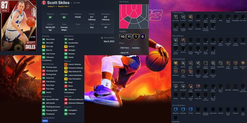 NBA 2K23 Scott Skiles Ruby Card