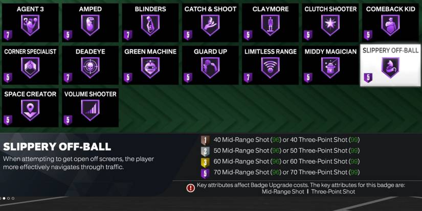 NBA 2K23 Slippery Off-Ball Description