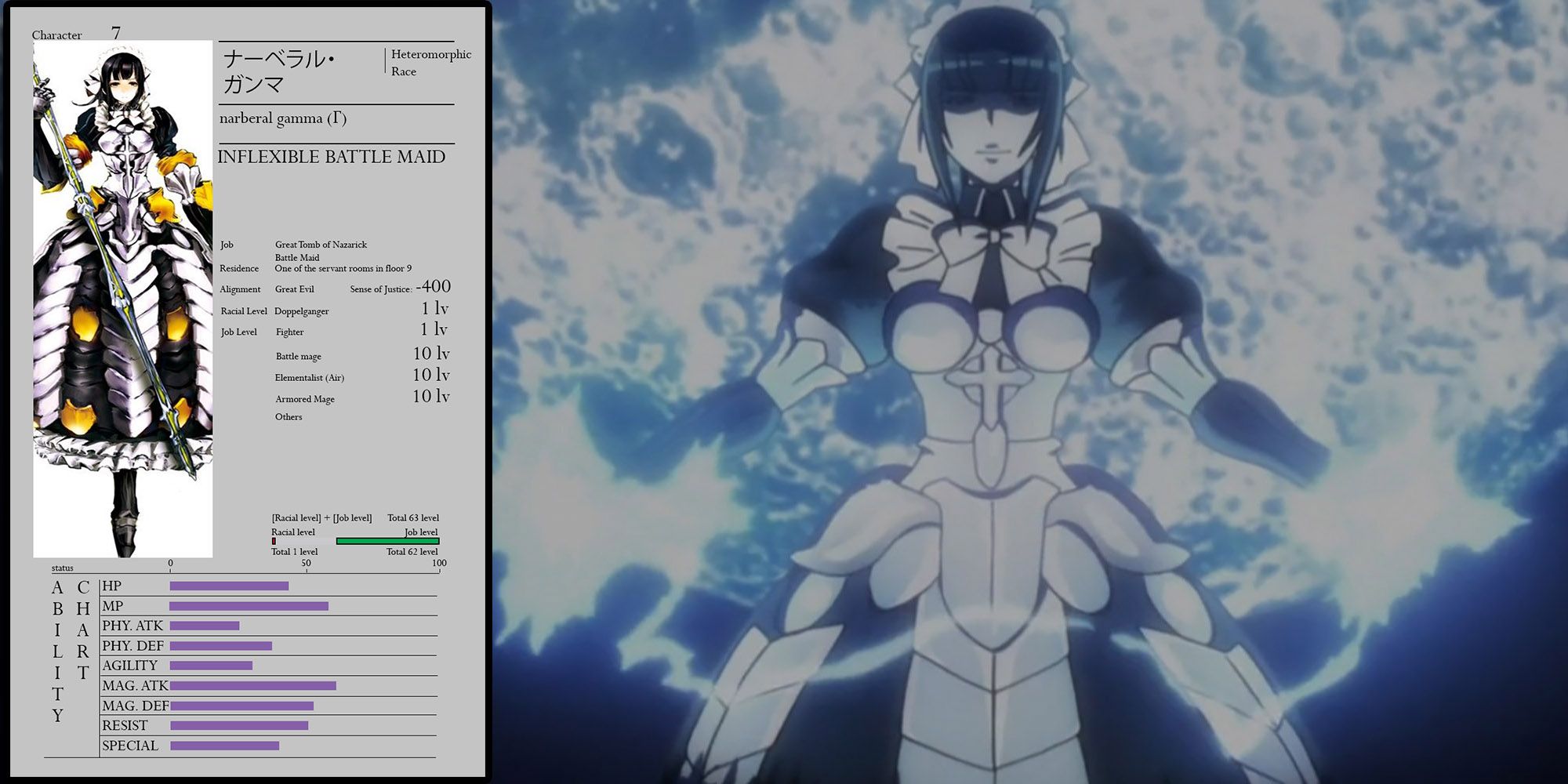 Overlord - Naberal In Official Battle Maid Uniform Casting Magic With Official Character Sheet Overlaid On Top