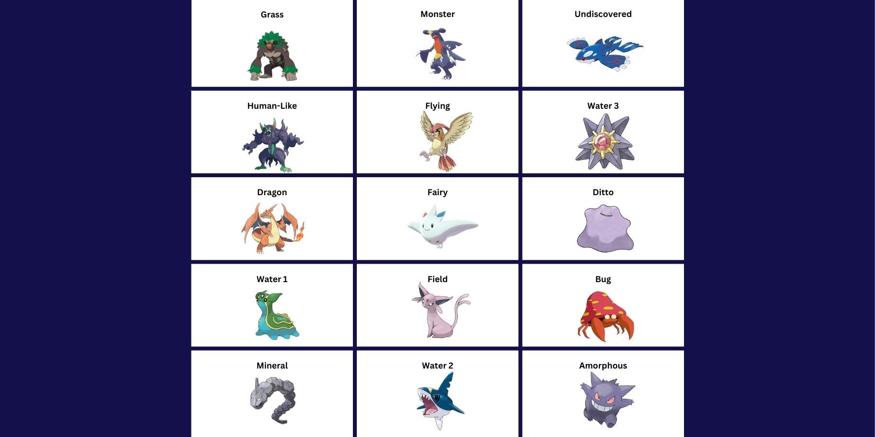 Pokemon Egg Moves, Explained
