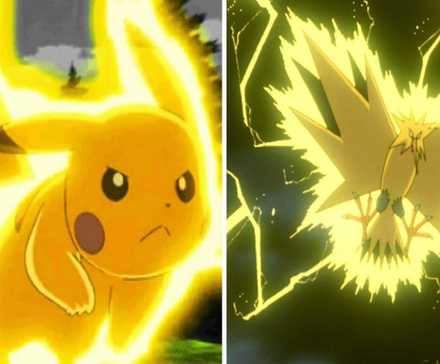 Pokemon Best Electric Moves