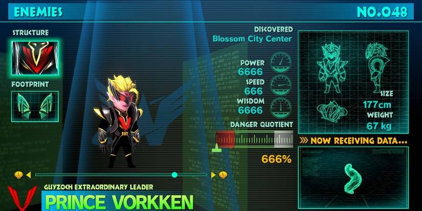 The enemy stat file for Prince Vorkken in The Wonderful 101