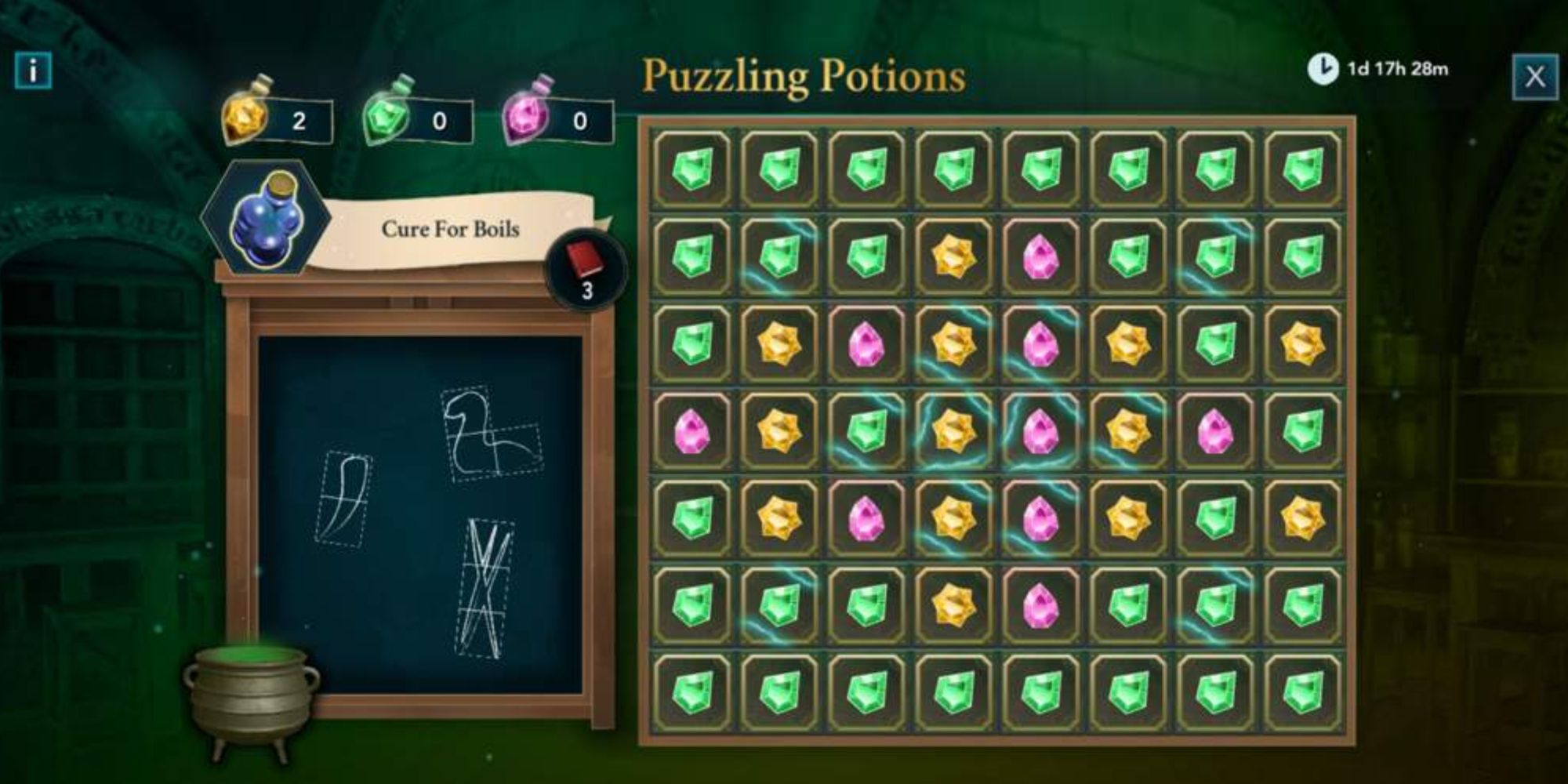 Harry Potter Hogwarts Mystery Game Events, Ranked