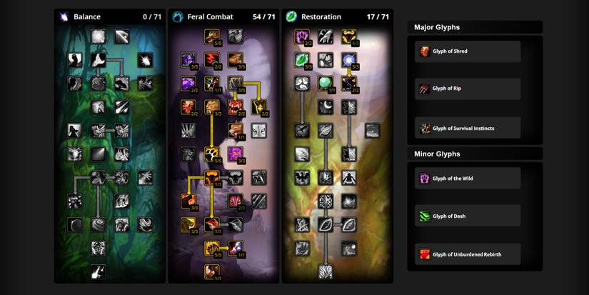 TALENTS3 dps off tank