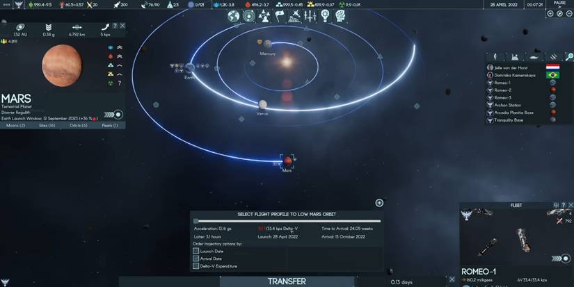 Terra Invicta - Late Game