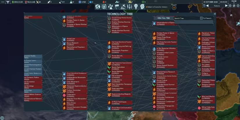 Terra Invicta - Tech Tree