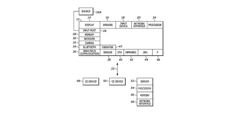 Sony-Haptic-Device-Communication-Vibration-Use-Controller-Patent