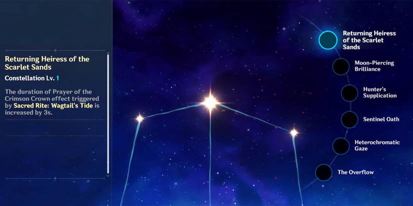 candace c1 constellation in genshin impact