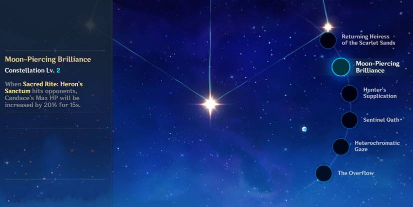 candace c2 constellation in genshin impact