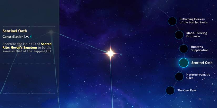 candace c4 constellation in genshin impact