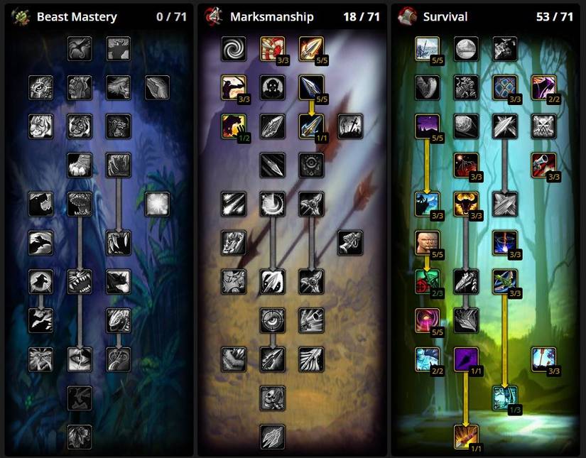 classic wrath survival hunter talents