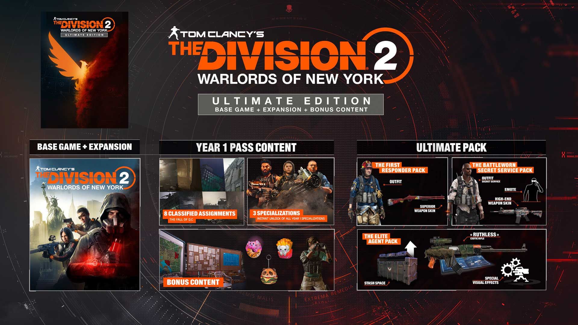 Ubisoft’s Autumn Sale: Save On The Division 2 & DLC