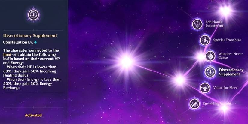 dori c4 constellation in genshin impact