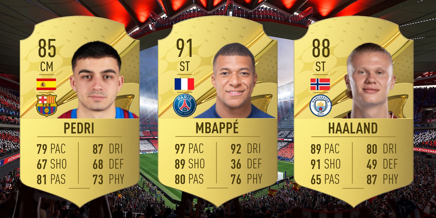 FIFA 23 Ratings Reveal: Best Young Players